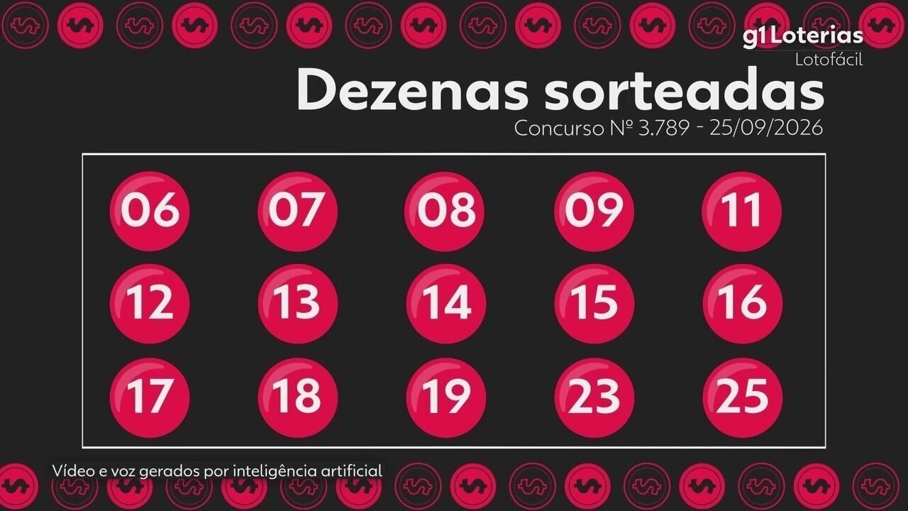 Lotofácil: prêmio de R$ 8 milhões sai no concurso 3789