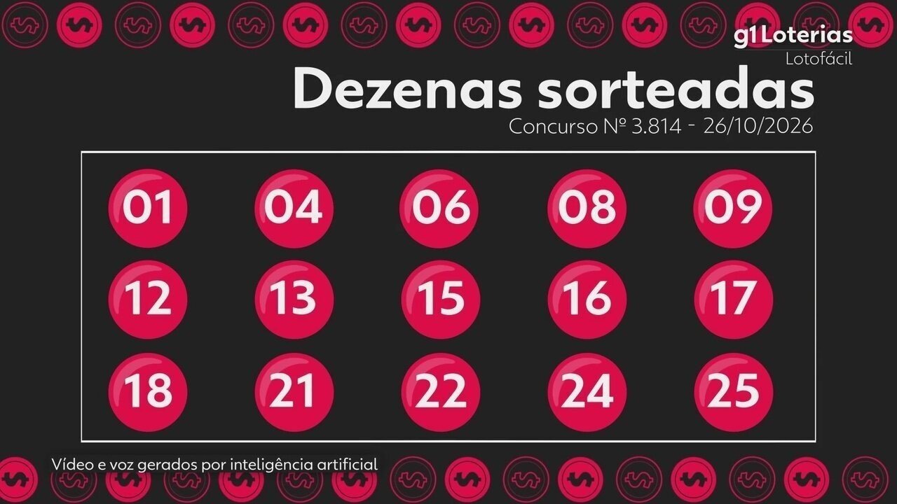 Lotofácil hoje: resultado do concurso 3814 e números sorteados