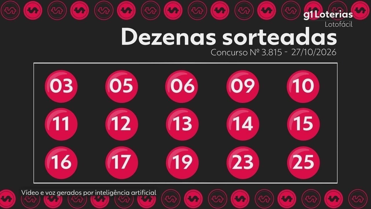 Lotofácil hoje: resultado do concurso 3815 e números sorteados