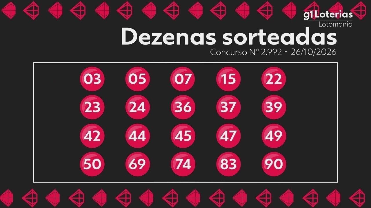 Lotomania hoje: resultado do concurso 2992 e números sorteados