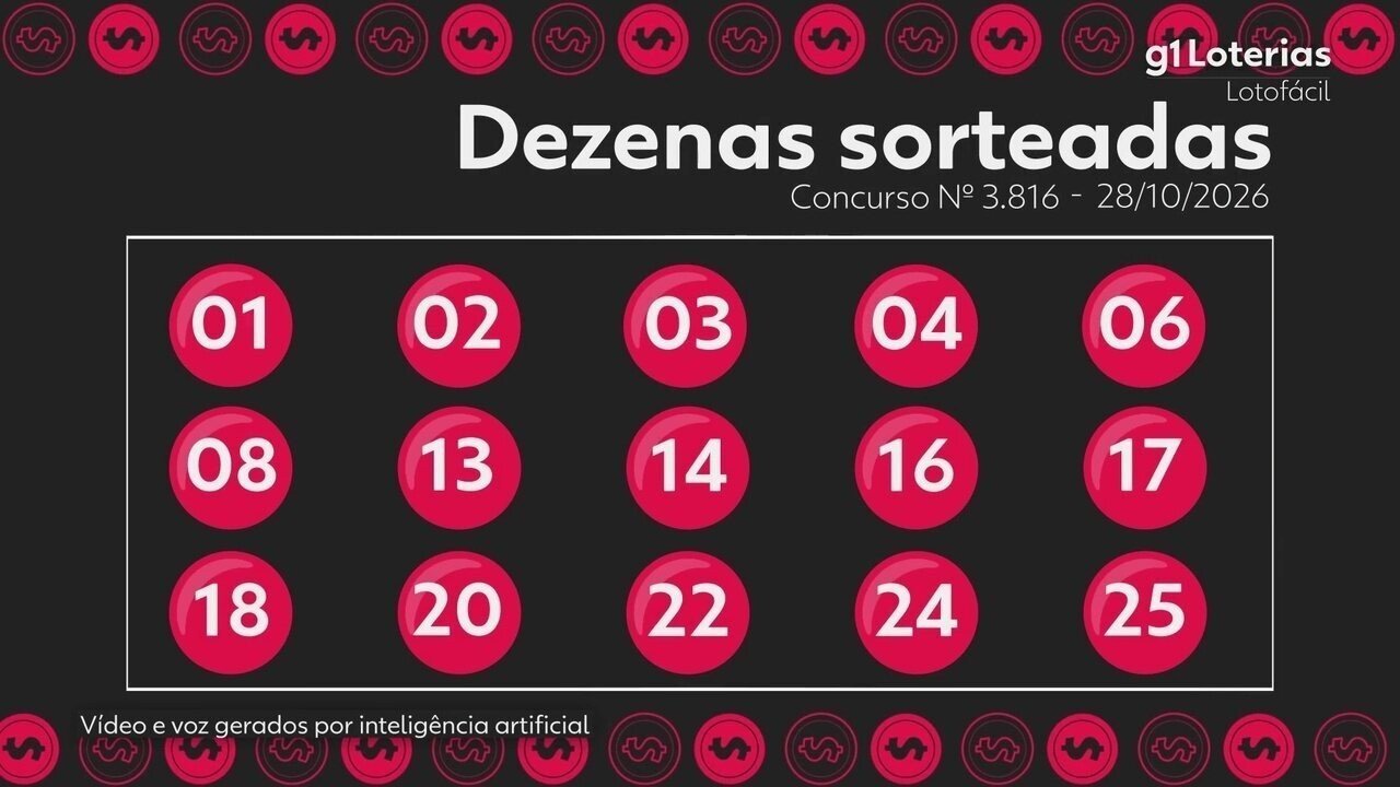 Lotofácil hoje: resultado do concurso 3816 e números sorteados