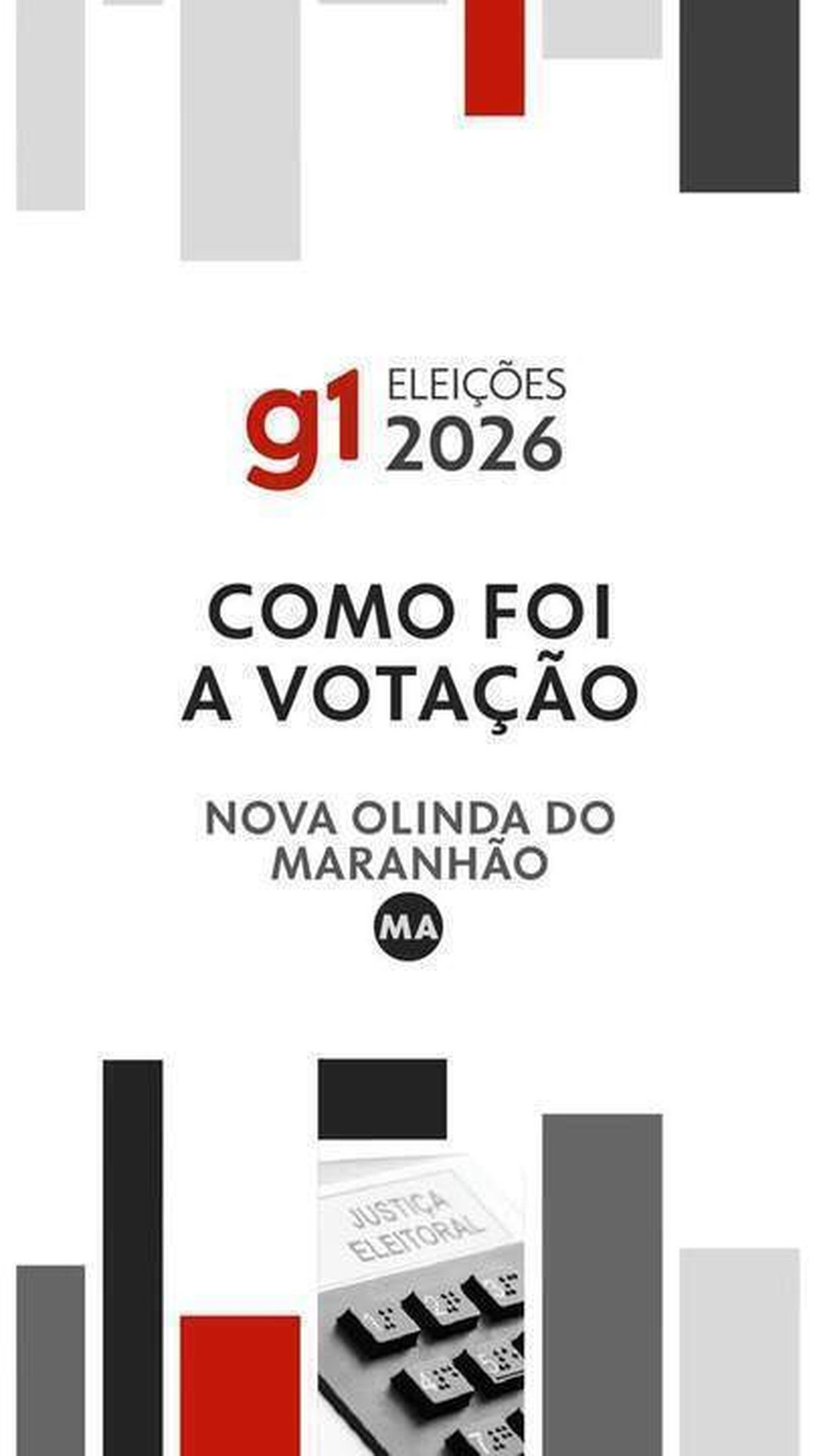 Escola Municipal da 3ª Quadra da B-1, 80ª zona eleitoral: resultado da votação em Nova Olinda do Maranhão (MA) no 1º turno