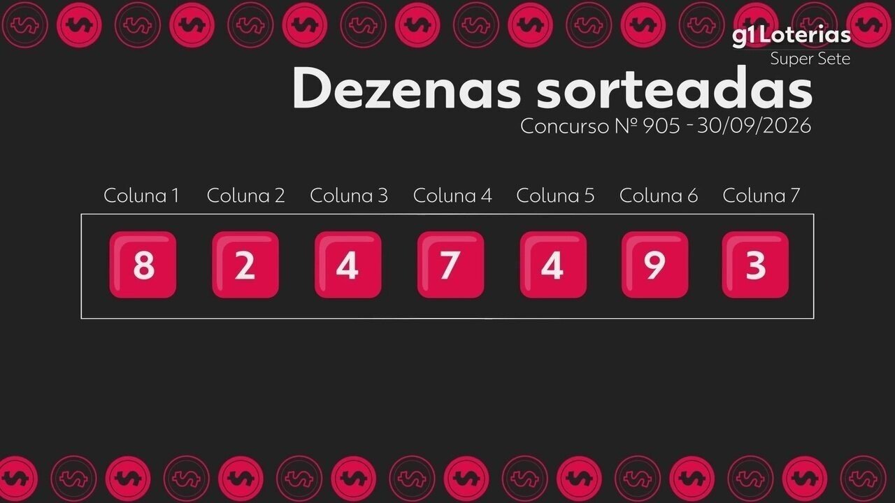 Super Sete hoje: resultado do concurso 905 e números sorteados