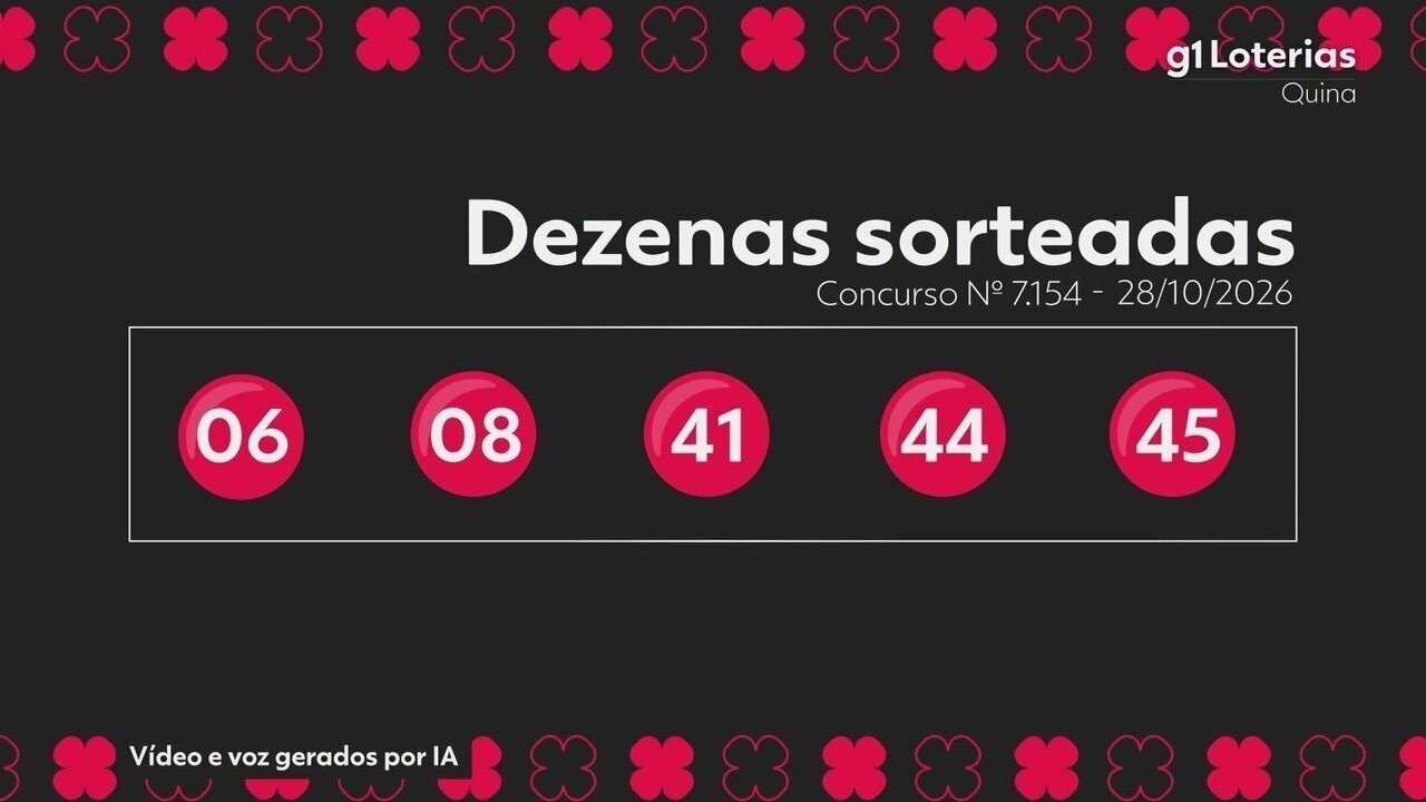 Quina hoje: resultado do concurso 7154 e números sorteados
