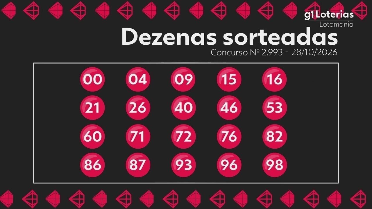 Lotomania hoje: resultado do concurso 2993 e números sorteados
