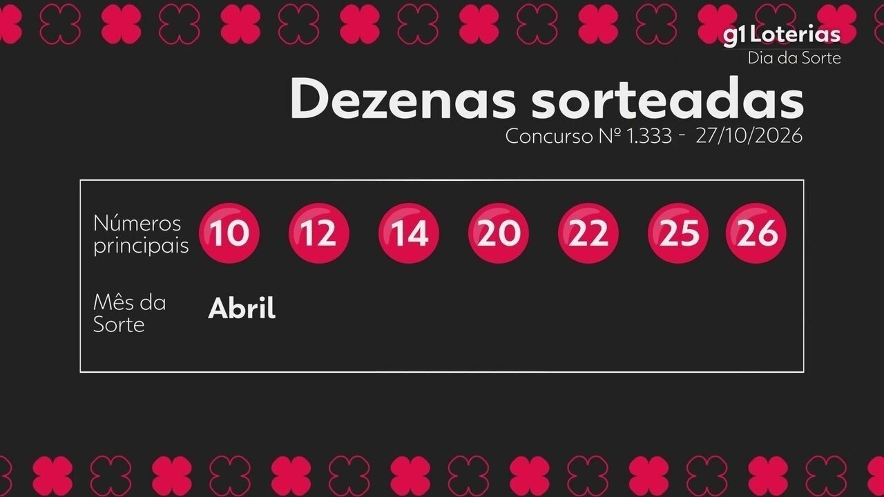 Dia de Sorte hoje: resultado do concurso 1333 e números sorteados