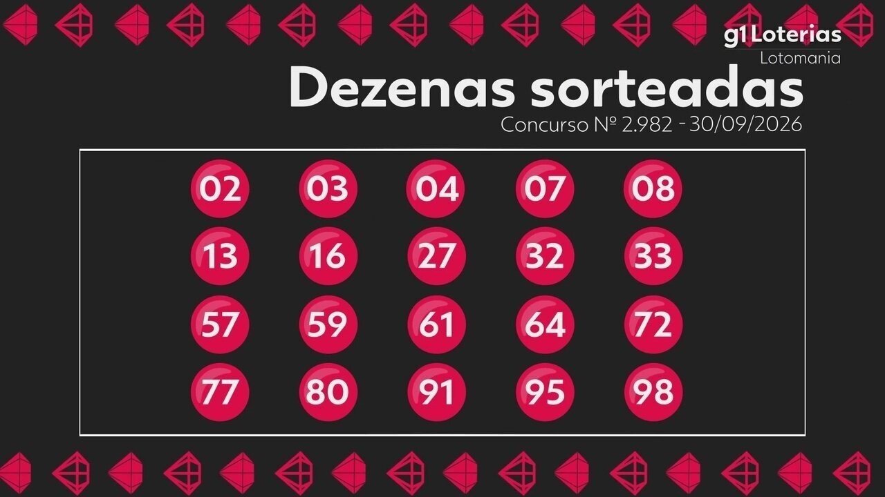 Lotomania hoje: resultado do concurso 2982 e números sorteados